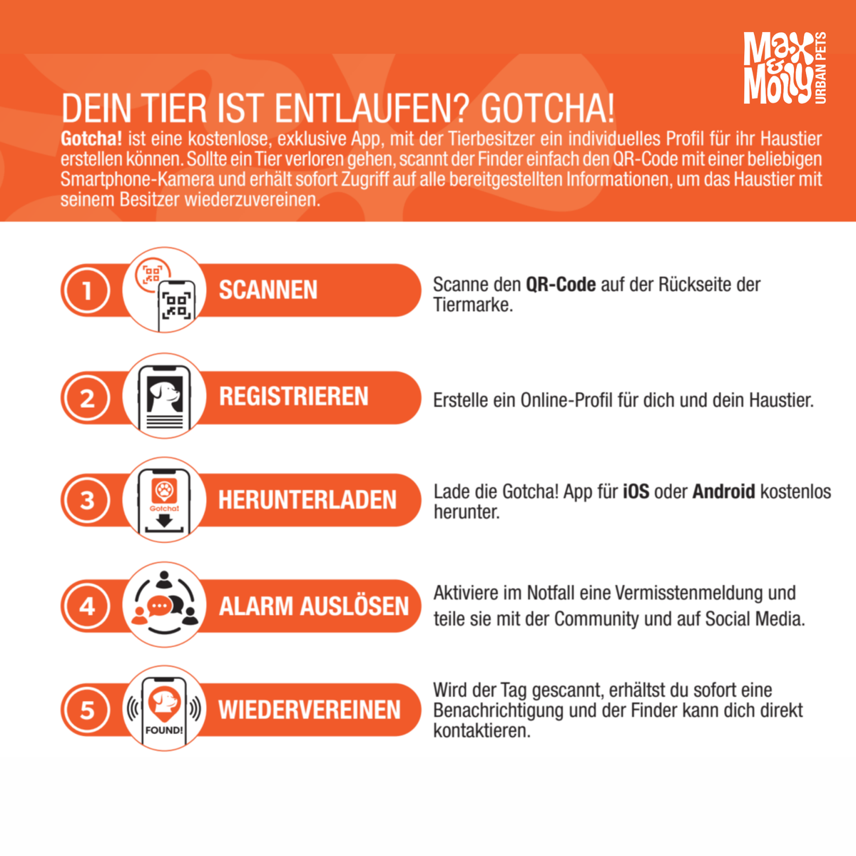 Gotcha! Smart Tag Anhänger - Matrix 2.0 Ocean