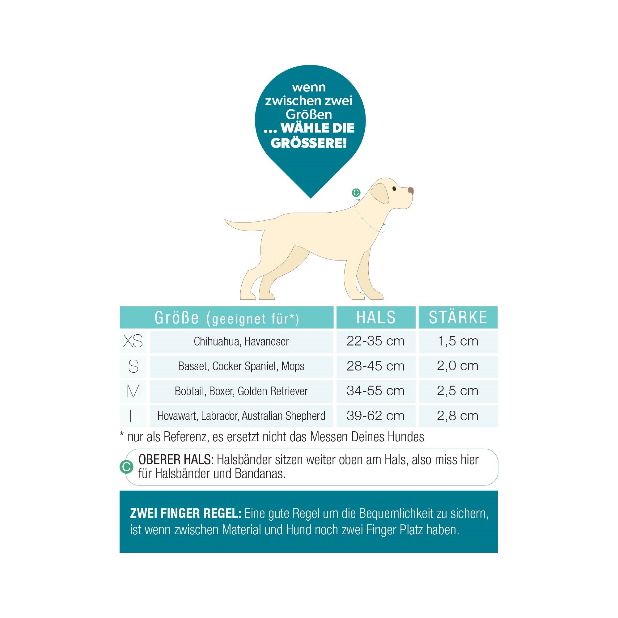 GOTCHA! Smart ID Halsband - Matrix 2.0 Stone