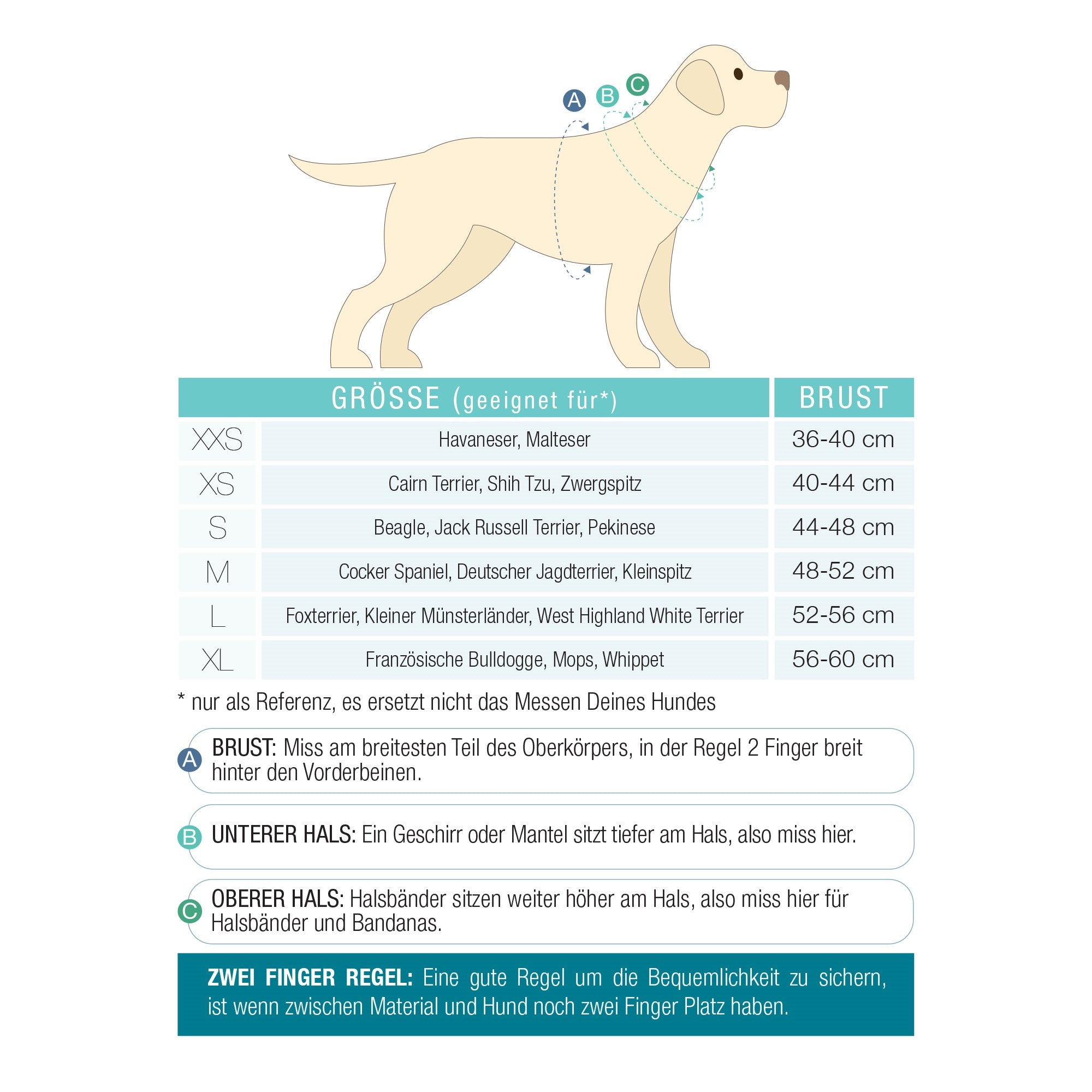 GOTCHA! Smart ID Q-Fit Geschirr - Matrix 2.0 Jade
