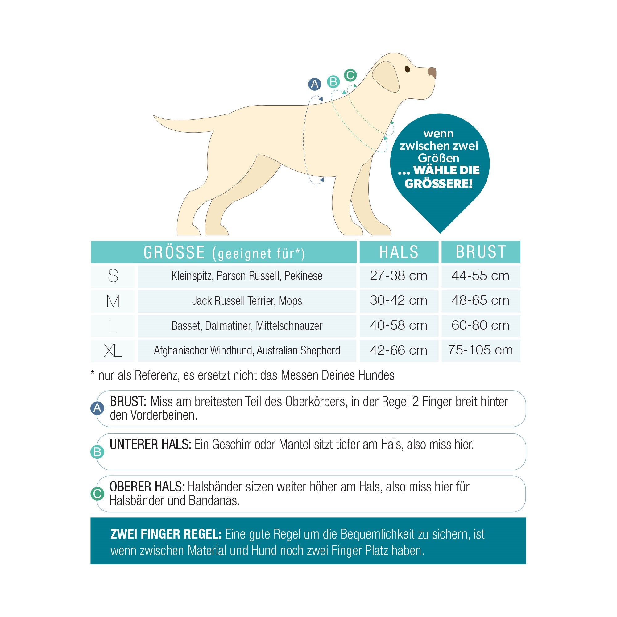 GOTCHA! Smart ID Sport Geschirr - Matrix 2.0 Black